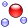 Physique des particules