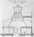 Fosse Lebret des mines d'Anzin.